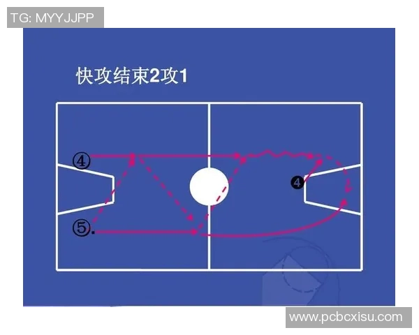 深入分析广州篮球队快攻战术的特点与执行策略
