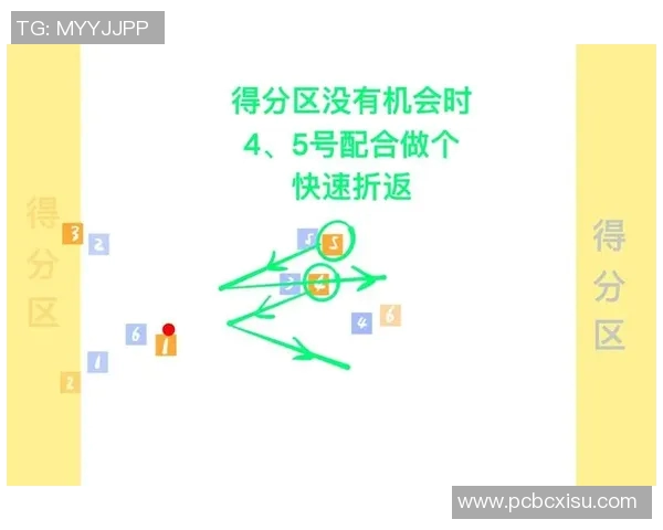 成都飞盘队防守战术深度解析与实战应用探讨 成都飞盘队防守战术深度解析与实战应用探讨