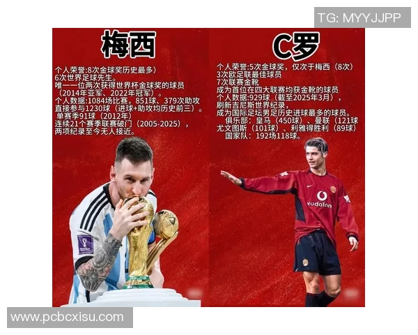 足球明星来自哪个国家的影响力与成就分析 足球明星来自哪个国家的影响力与成就分析