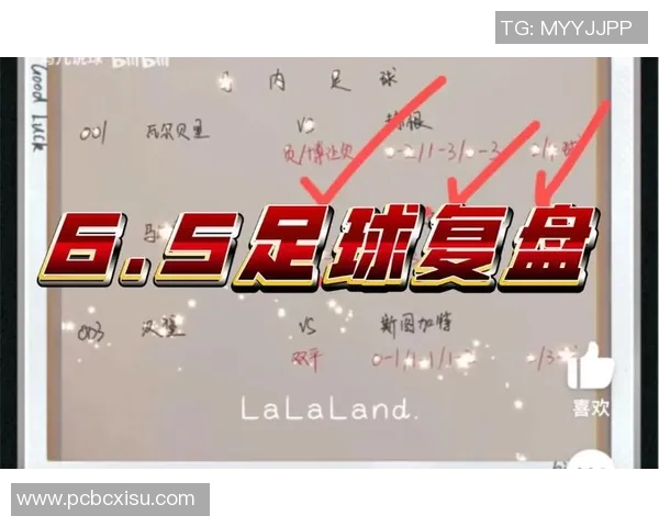 重庆足球队与广州足球队赛后复盘分析双方状态与表现的全面解读