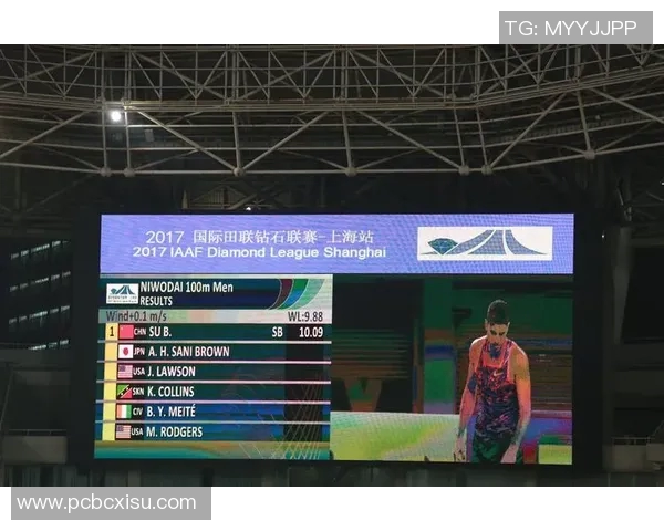 上海篮球队在钻石联赛中的战术表现分析与点评 上海篮球队在钻石联赛中的战术表现分析与点评