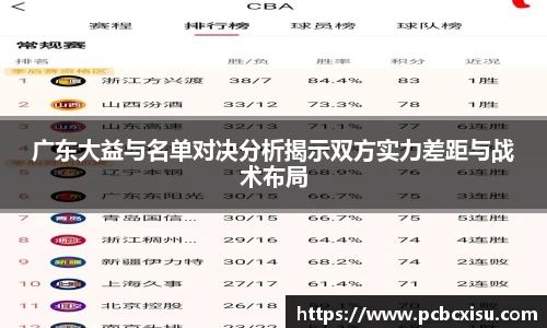 6686体育平台