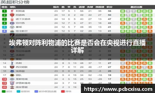6686体育官网