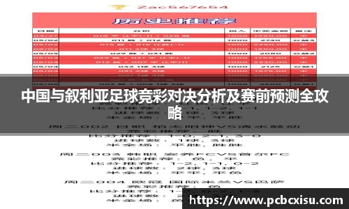 中国与叙利亚足球竞彩对决分析及赛前预测全攻略